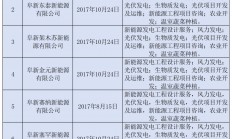 米兰体育app下载-包含北京控股迎来新一轮股权激励计划，员工福利或再添实力的词条