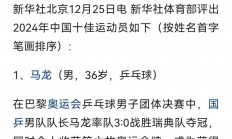 米兰体育入口-运动领域的顶尖名人的最新消息的简单介绍