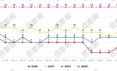米兰体育官网入口-河南建业对阵广州富力，主队能否守住主场？的简单介绍