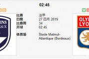 关于里昂客场力克波尔多，稳固前四位置的信息