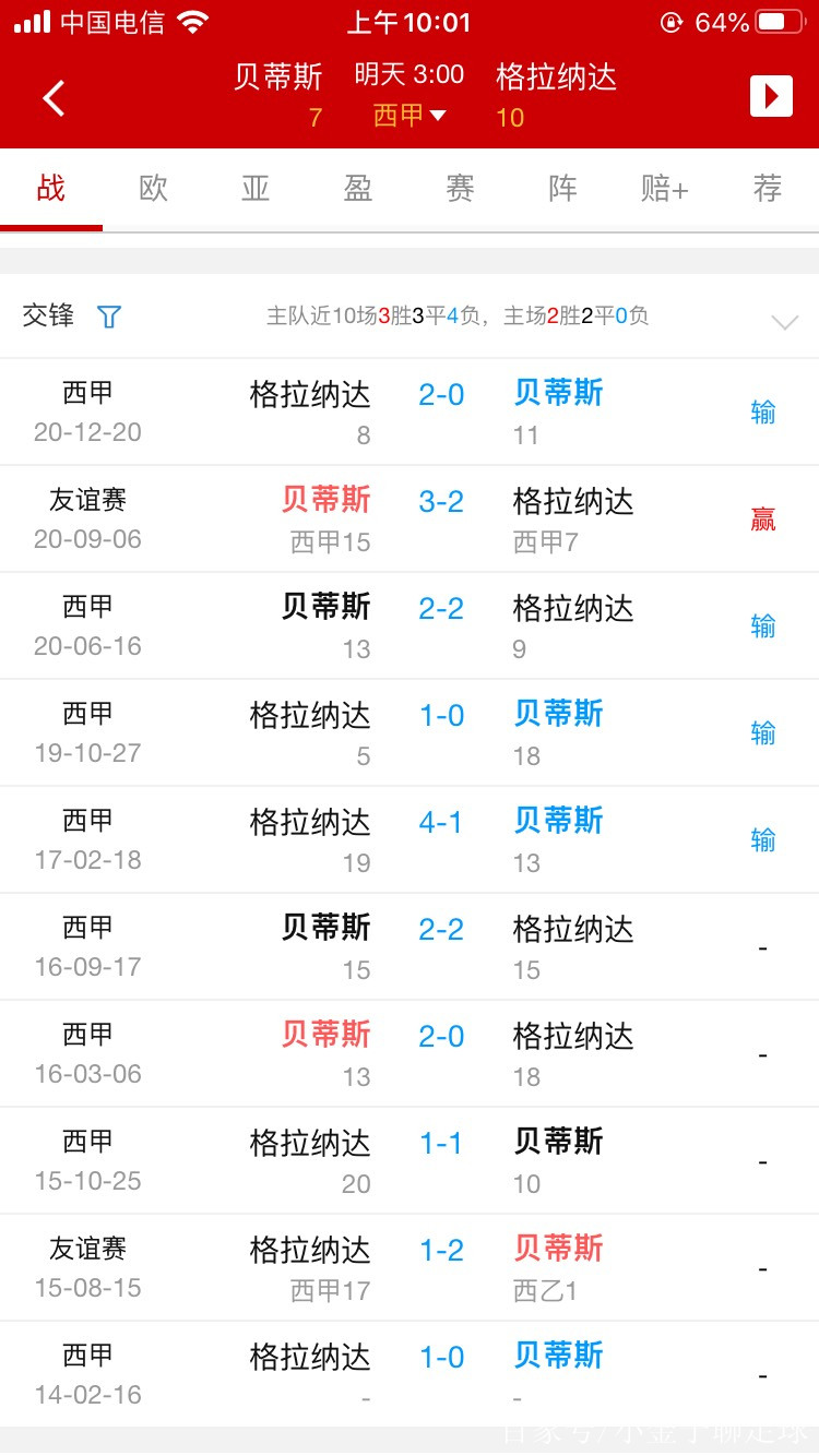 皇家贝蒂斯连胜，战胜格拉纳达