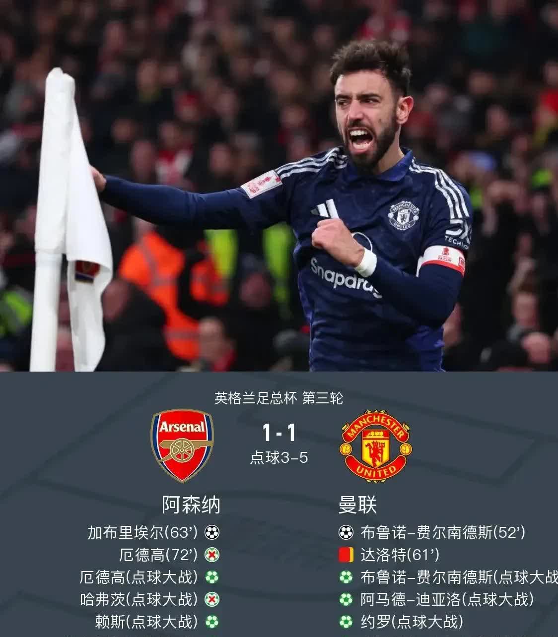曼联战胜莫斯科中央陆军，小组出线立储的简单介绍