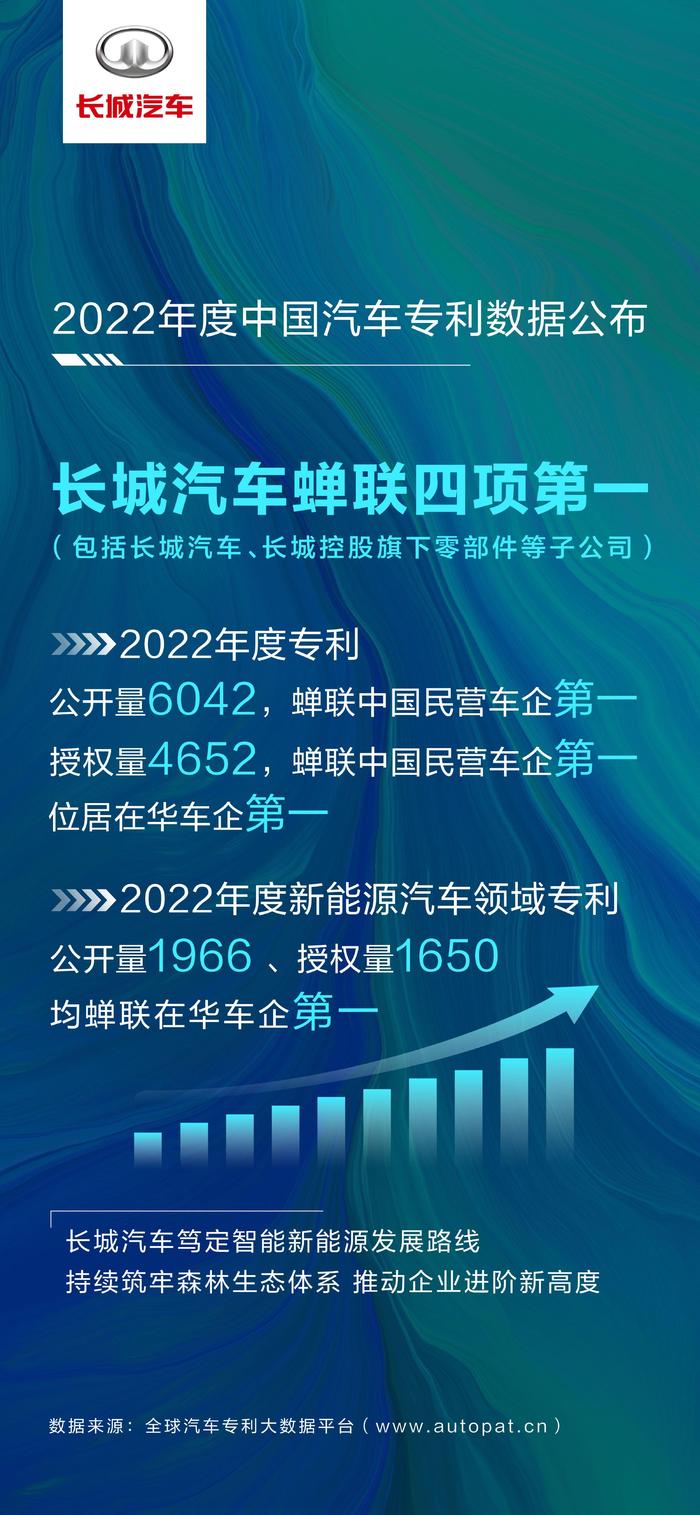 包含吉林队紧追不放，坚守领先位置的词条