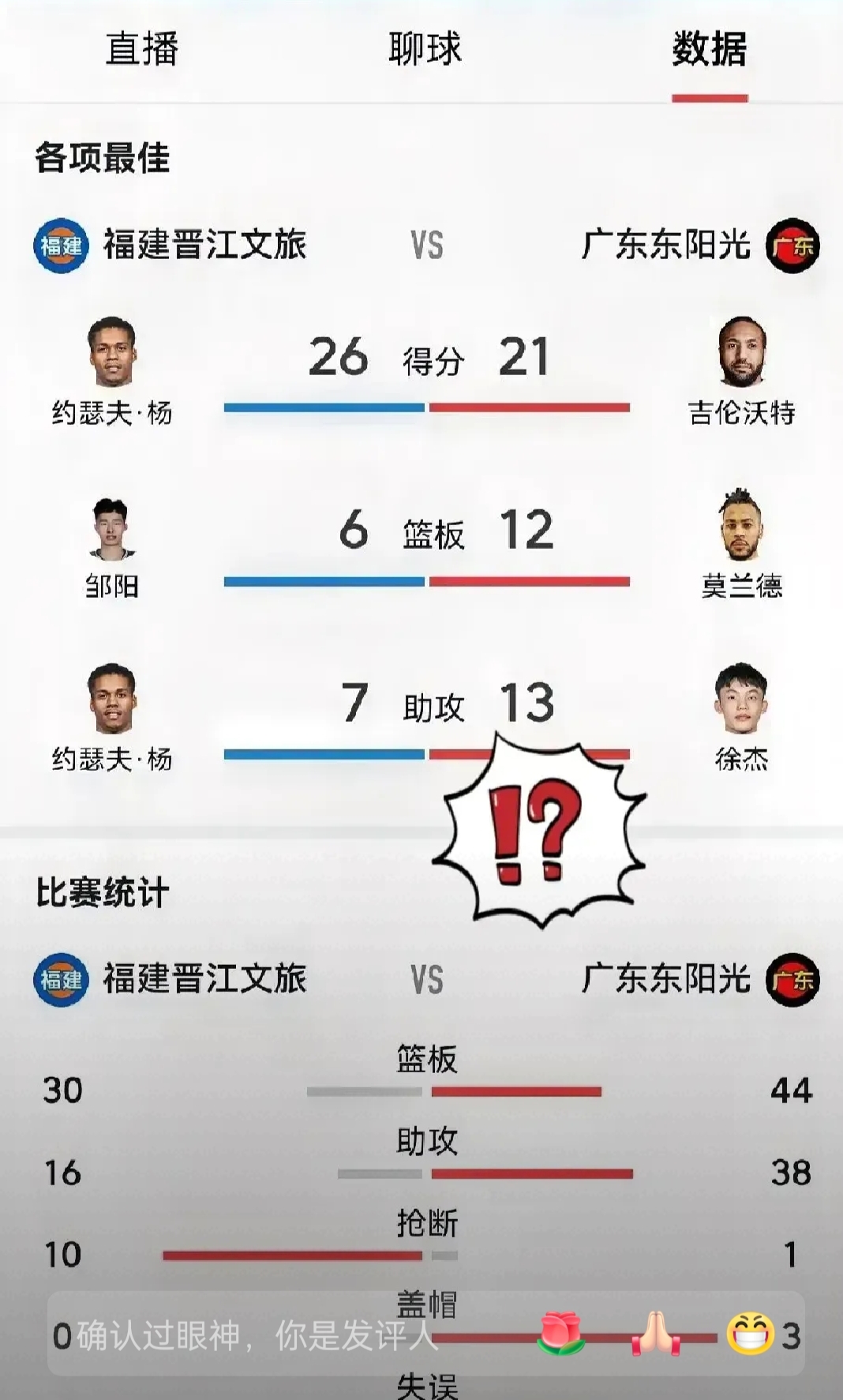 广东队主场胜率连续攀升，CBA排名稳步上升的简单介绍