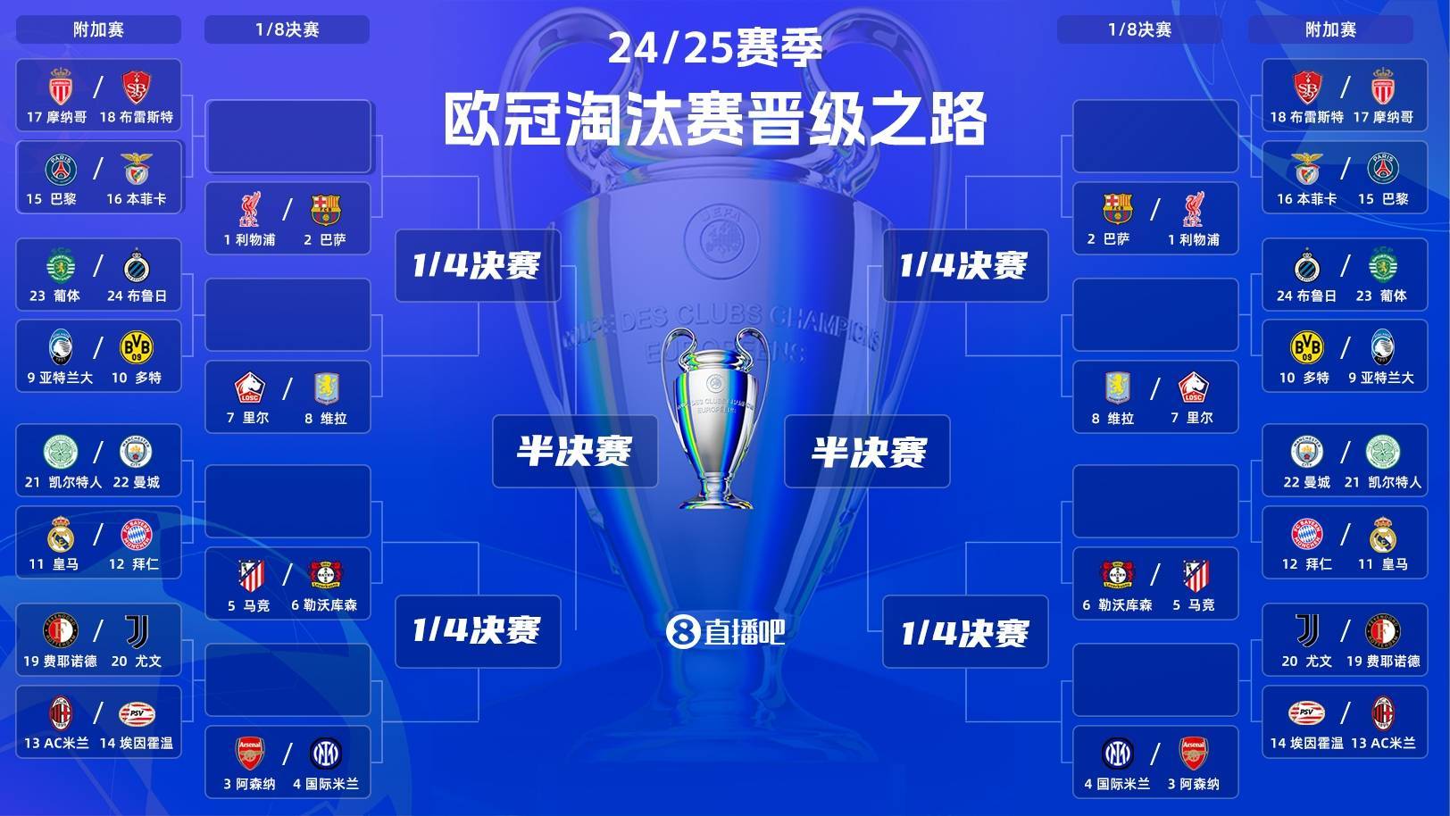 包含瑞士队淘汰对手，欧预赛半决赛历史性进军的词条