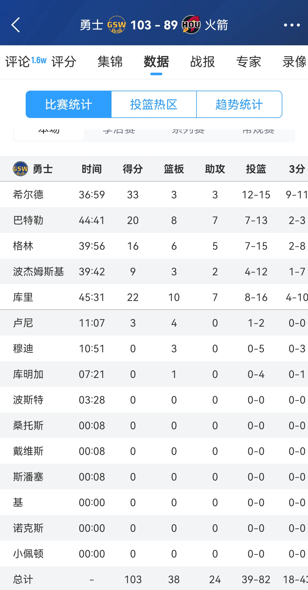 基尔客场取胜，继续巩固积分榜位置的简单介绍