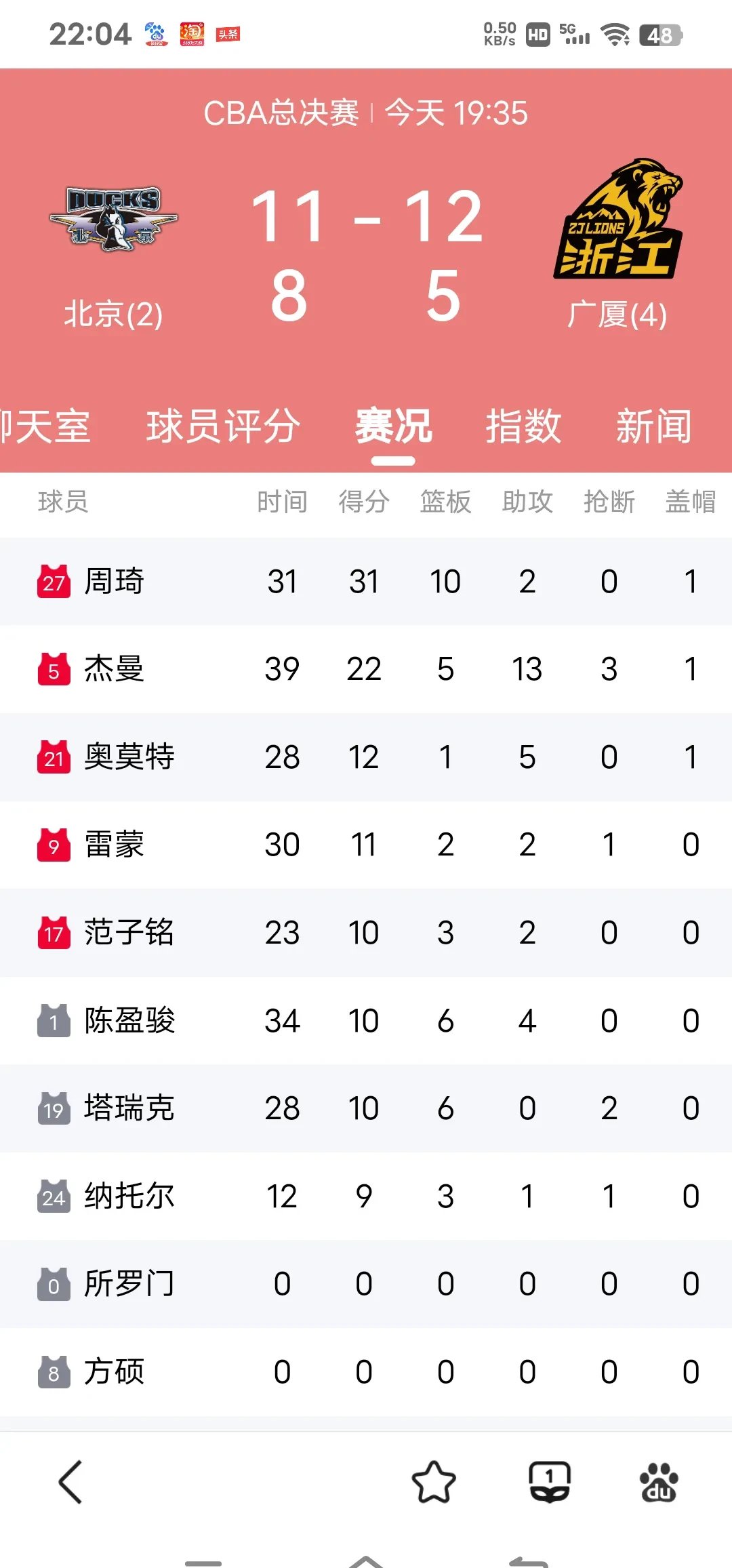 北京队客场遭遇惨败，三连败难挽