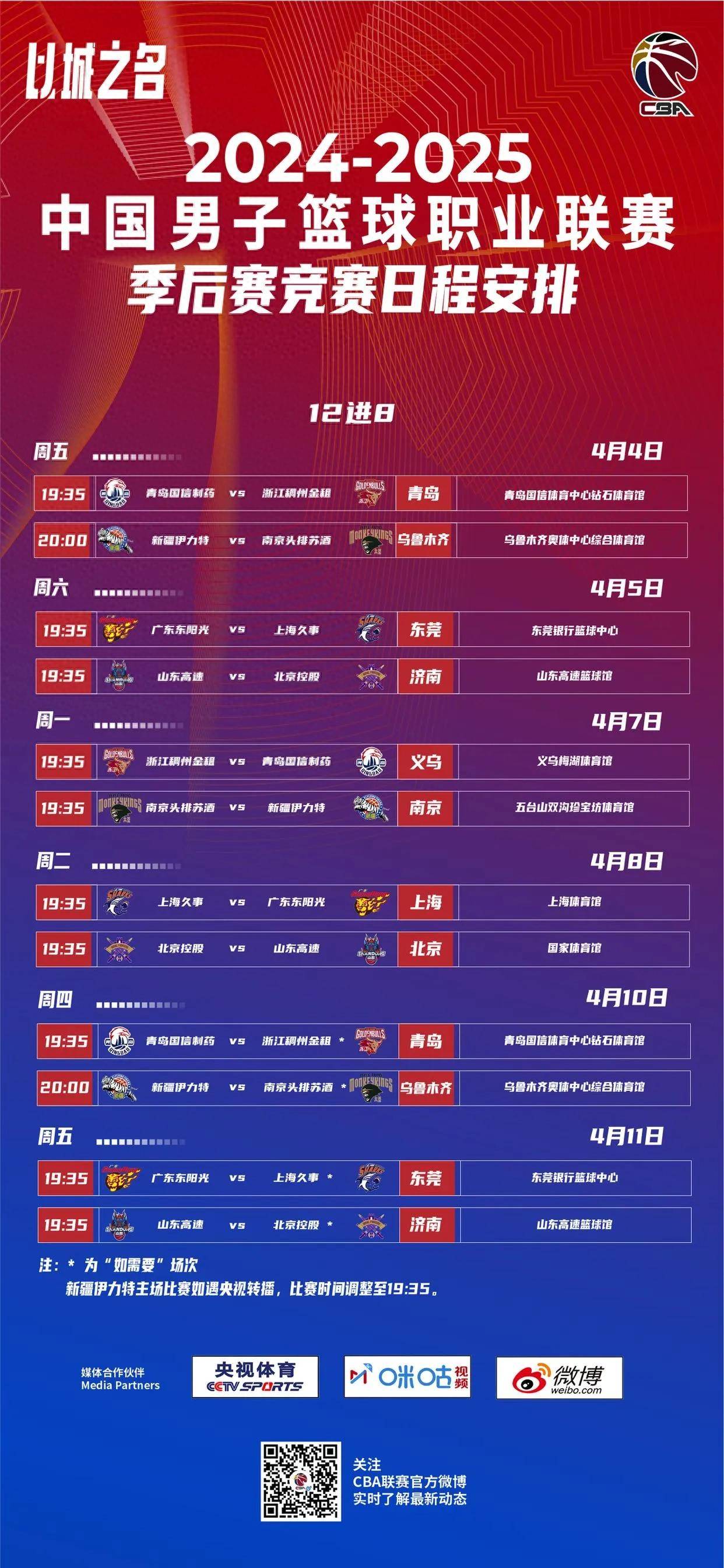 CBA联赛新赛季即将打响,看点十足 CBA联赛新赛季即将打响,看点十足